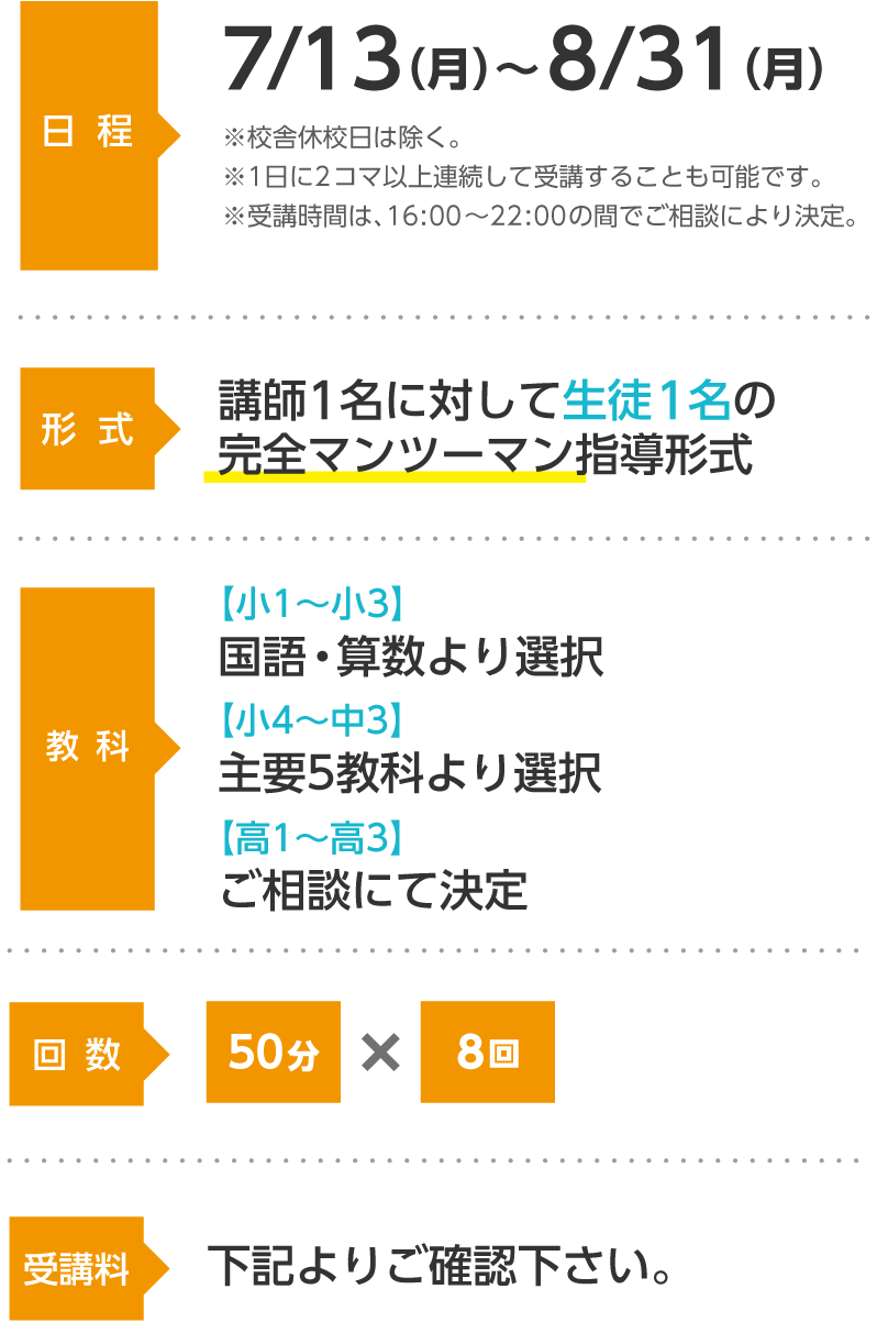 夏マンツーマン