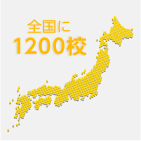 1200Z