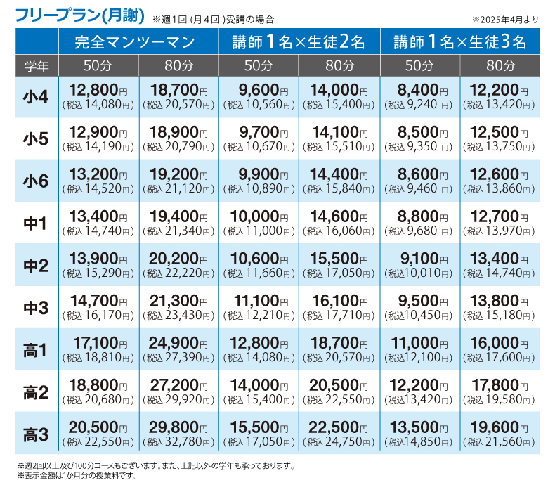 市 休校 高崎 高崎市立小・中・特別支援学校及び高崎経済大学附属高校の臨時休校の延長について