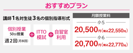 �X�^���_�[�h�E�����\