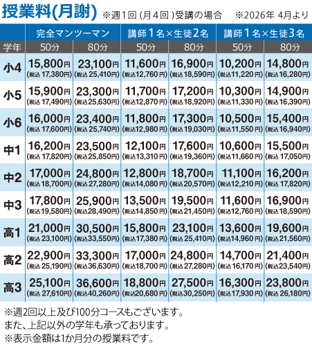 �t���[�v�����E�����\