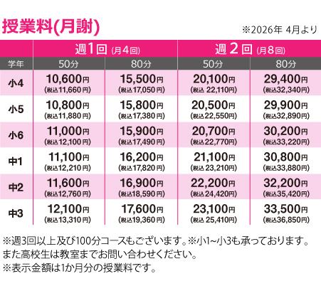 �X�^���_�[�h�E�����\